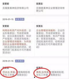 娱乐圈吃瓜等级,从初级小白到资深瓜农，你处于哪个阶段？